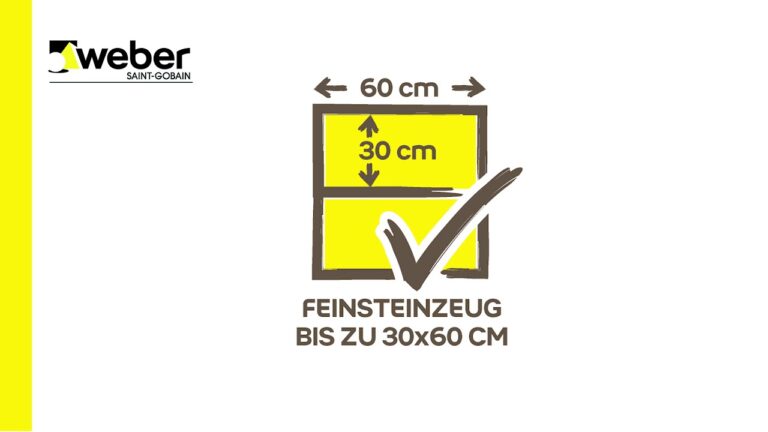 Foto: Saint-Gobain Weber