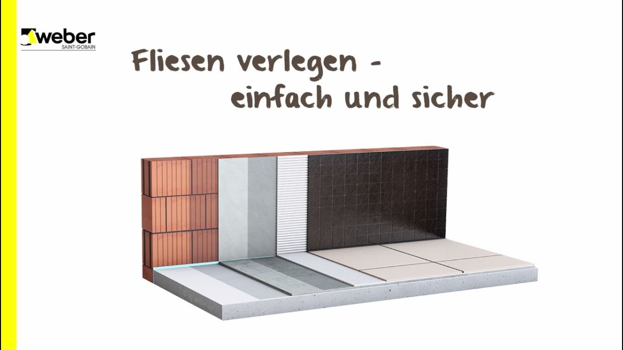 Foto: Saint-Gobain Weber
