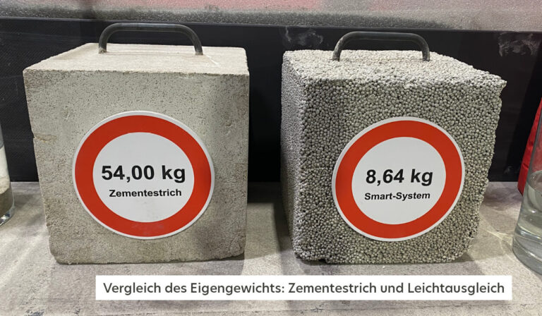 EXAKT-Ausgabe-2023-04-Abb-06