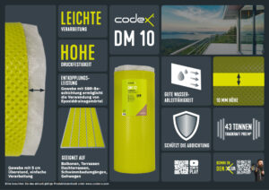 Bild_Card DM 10_Website